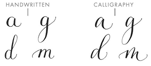Modern Calligraphy: A Step-by-Step Guide to Mastering Hand-Lettering