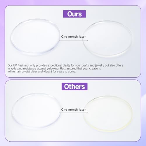 VIDA ROSA UV Resin 1kg Fastest Curing, No Yellowing Superb Transparency, Ultraviolet Solar Curing Resin Glue for Molds Jewelry Making Pendants Earrings Bracelets Crafts DIY - color: 4*250g