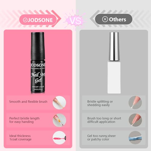 JODSONE Gel Polish Nail Art Gel Liner Set 32 Colors Orange Grey Pink Green Blue White Black Need U V Lamp Cured with Thin Brush,Nail Art Gifts for Women - color: LB01-LB32