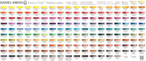 Daniel Smith Extra Fine Watercolor Paint, 5ml Tube, Chinese White, 284610023 - color: Chinese White