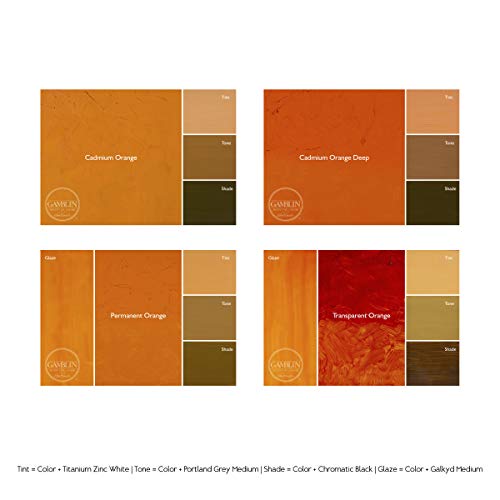 Gamblin Artist Oil Paint Set For Professionals - ORANGE SET - 37ml Tubes - color: Orange