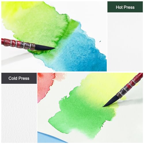 Lightwish Square Watercolor Journal,100% Cotton,300gsm/140lb,Acid-Free,20 Sheets Cold Press Watecolor Paper Sketchbook for Artists Adults Students,7.68 * 7.68 Inches - color: Dark Grey
