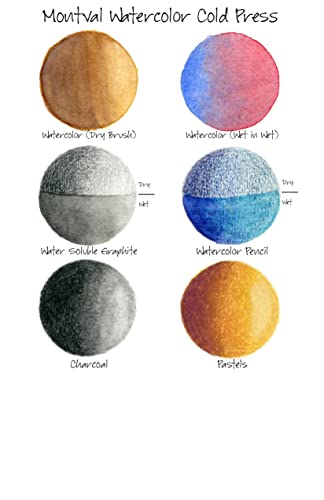 Canson Artist Series Montval Watercolor Paper Pad, 5.5x8.5 inch, Side Wire, 20 Sheets, (140lb/300g) - size: 1 Pack, style: 5.5" x 8.5" Side Wire