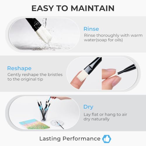 Nicpro 30pcs Paint Brush Set for Acrylic Painting, Oil, Watercolor, Gouache | 10 Shapes No Shedding Synthetic Bristles with Palette Knife and Canvas Roll, Professional Painting Supplies for Artists - color: Black-blue