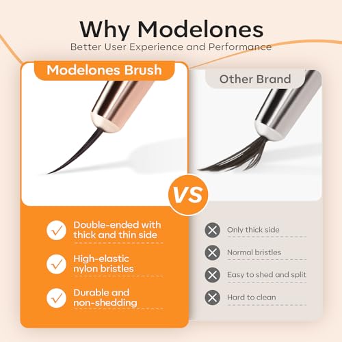 modelones Nail Art Brushes, Super Fine Liner Nail Brush Kit Dual-ended 7/11/15/20mm for Gel Polish Thin Lines, Precise Details, Fine Drawing Painting Design Acrylic Rhinestone Handle Salon & DIY Use - color: orange
