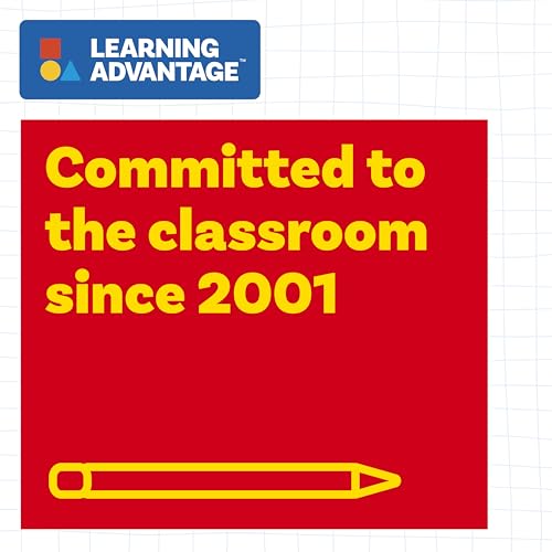 LEARNING ADVANTAGE Geometry Template | Sturdy Geometric Stencil to Draw 2D Shapes and Measure Angles | Includes Ruler and Number Line with Negative Values
