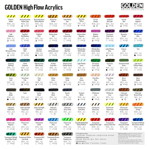 GOLDEN High Flow Acrylics, Titanium White, 16 fl. oz. Bottle, Professional Acrylic Paint, Semi-Opaque