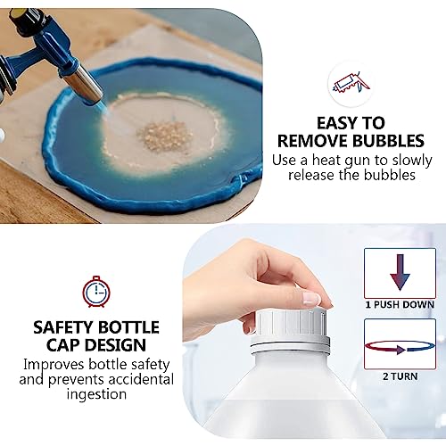 Epoxy Resin 1 Gallon Kit, Crystal Clear Epoxy Resin High Gloss, Easy Mix 1:1 Bubbles Free Art Resin for Coating and Casting, Countertop, Table Top, River Tables, Jewelry, Craft DIY, Molds - size: 1 Gallon