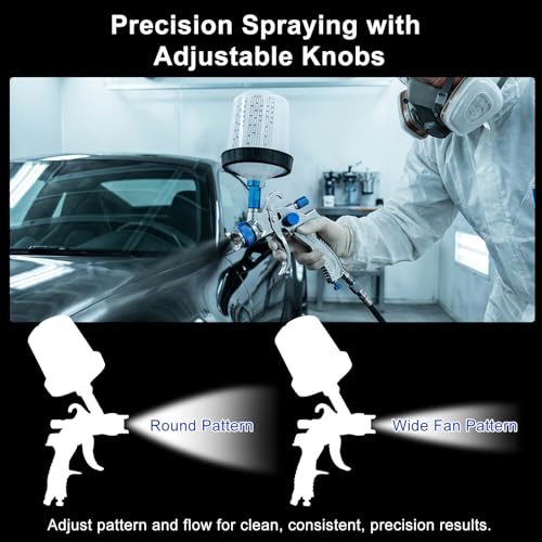 HVLP Spray Gun Kit with 4 Nozzles (1.4/1.7/2.0/2.5mm), Automotive Paint Spray Gun with 20 Disposable Paint Cups, 600ml Mixing Cup, Pressure Gauge, Professional Paint Gun for Car (Blue) - color: Blue