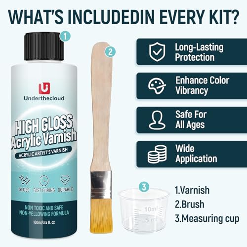 Gloss Varnish for Acrylic Painting , Non-Yellowing, Non-Toxic, Anti-Crazing, Clear Acrylic Varnish for Pro Artist, Hobby Painter on Canvas Artwork, Acrylics Paint, Wood, Clear Coat High Gloss Finish