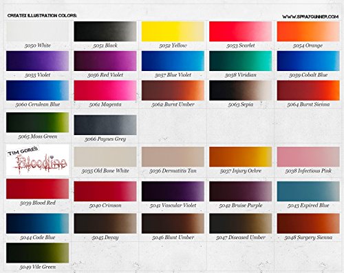 Createx Illustration Colors Bloodline Code Blue 5044 1oz. Airbrush Paints. by SprayGunner
