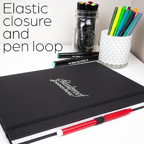 WA Portman A4 Bleedproof Marker Paper Sketchbook for Drawing – 60 Sheets/120 Pages Alcohol Marker Paper Pad with 157 GSM Thick Pages – Durable Sketchbook Hardcover – Ideal Journaling Book for Artists