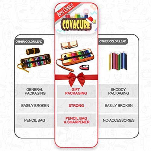 covacure Colored Pencils, Premier Color Pencil Set With 36 Colouring Pencils,Sharpener and Canvas Pencil Bag
