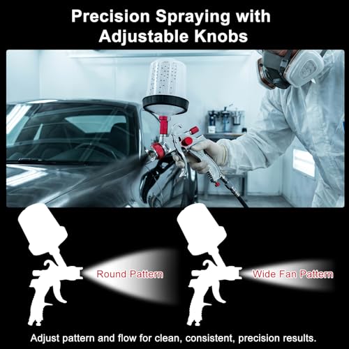 HVLP Spray Gun Kit with 4 Nozzles, 20 Disposable Cups & Regulator - color: Red