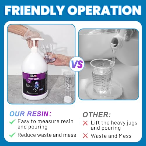 2 Gallon Epoxy Resin with Pumps, Bubble Free Resin Epoxy Kit, Crystal Clear Epoxy Resin and Hardener for DIY Art, Molds,Craft - size: 2 gallon