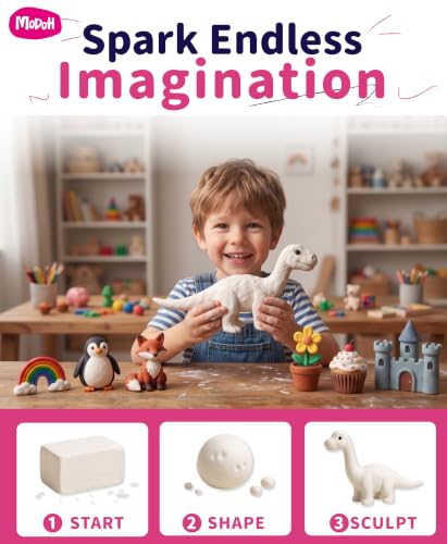 Modeling Clay Non Drying 2lb - Oil Based Sculpting Plastilina | Professional non-toxic sulfur-free clay for artists, kids & adults. Reusable, no bake needed(Cream white 2lb) - color: Cream White, size: 2 Lbs