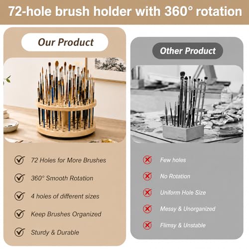 72 Hole 360° Rotating Hardwood Paint Brush Holder Organizer - color: Yellow(72 Holes)