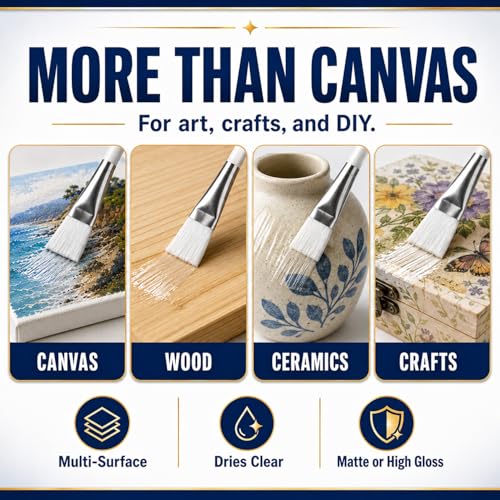 Clear Acrylic Paint Sealer, Gloss & Matte Varnish for Acrylic Painting & Crafts, Non-Yellow Clear Coat for Clay, Wood, Glass, Metal, Plastic, Protect & Boost Gloss on Canvas, Rock Painting & Model - color: Gloss/Matte