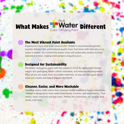 Roylco PlusWater Washable Liquid Watercolor Paint Value Kit – Just Add Water to Create Paint | 8oz Large Bottle, Safe & Non-Toxic | Water Colors Painting Supplies for Art, Craft DIY, Poster, School, Home, Classroom & Party | Easy Pour Fluid Bottles - colo