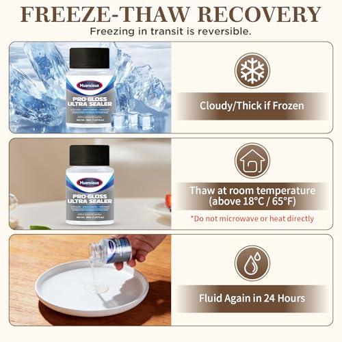 Muanxious Studio High‑Gloss Varnish – Crystal‑Clear, Non‑Tacky Finish for Air‑Dry & Polymer Clay, Miniatures, Water‑Based,ASTM D‑4236, 100ml (3.38 fl oz) - size: 100ml (3.38 fl oz)