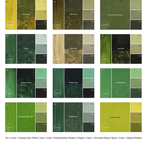 Gamblin Artist Oil Paint Set For Professionals - GREEN SET - 37ml Tubes - color: Green