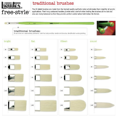 Liquitex Professional Freestyle Traditional Brush 4-Piece Set - size: Set, style: 4 - Piece Set