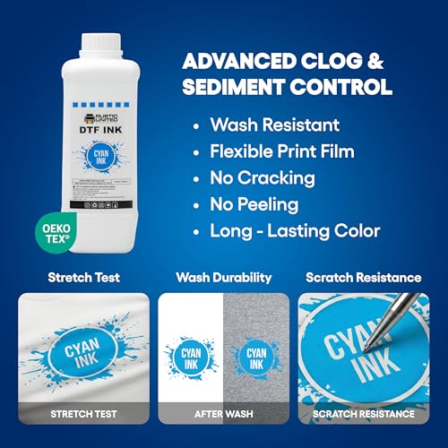 Premium Cyan DTF Ink Refill 1L / 34oz for Heat Transfer Printing, Compatible with Epson ET-8550, L1800, XP-15000, R1390, R2400, I3200, L800, P400, P800 Printers - color: Cyan, size: 1000ml