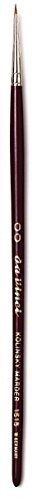 da Vinci Watercolor Series 1515 Maestro Paint Brush, Extra Short Retouching Kolinsky Red Sable, Size 2/0 (1515-2/0) - size: Size 2/0, style: Extra Short Retouching