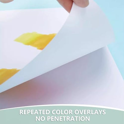 Bewinfy Marker Pad, 60 Sheets, 80lb/120gsm 9" x 12" Dual Sided Painting Marker Paper, Acid Lignin Free Bleedproof Professional Grade Sketch Book for Drawing(PP-01)