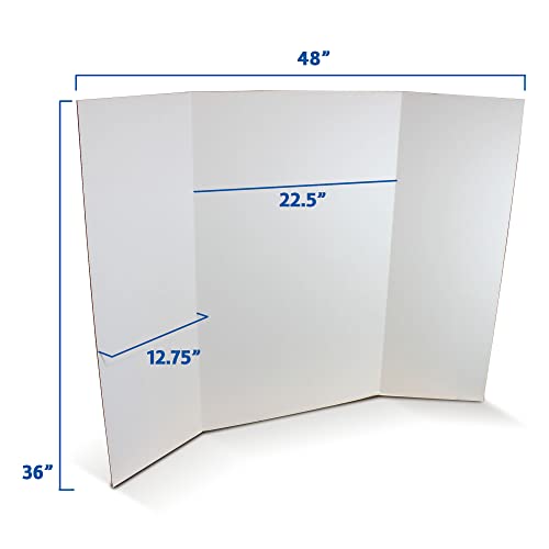 Flipside Products 36” x 48” Project Boards for Presentations, Science Fair, School Projects, Event Displays and Trifold Picture Board, Proudly Made in USA - White - 4 Pack - color: Clay White, size: 4 Pack