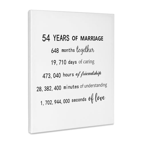 3dRose 54 Years of Marriage 54th Wedding Anniversary in months days hours Museum Grade Canvas Wrap 8x10 - size: 8"L x 10"W