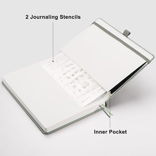 RETTACY Dotted Journal Notebook, 192 Pages, A5 Medium Size (5.7'' x 8.3''), Leather Hardcover, 100 GSM Thick Paper, for Journaling, Planning, Tracking (Sage Green) - color: Sage Green, style: Dotted