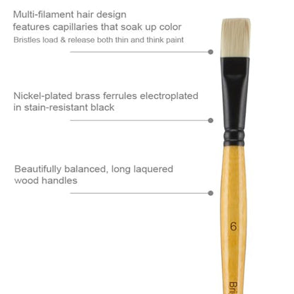 Creative Mark Mimik Hog Professional Synthetic Hog Bristle Paint Brush - Versatile Alternative to Natural Hog Hair Paint Brushes for Oil Painting, Acrylics, Inks, Dyes, Gauce & Watercolors - size: Filbert # 1
