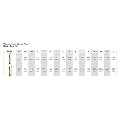Winsor & Newton Cotman Water Colour Series 111 Short Handle Synthetic Brush, SH #2 - size: SH #2, style: Series 111 Round