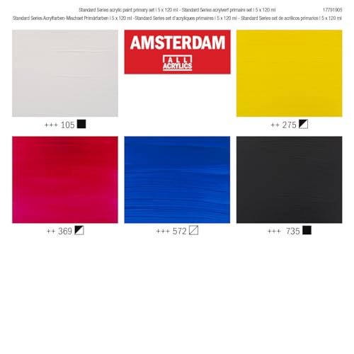 Amsterdam Standard Series acrylic paint primary set | 5 x 120 ml (17791905) | Acrylic Paint with Non-Fading Pigment, Quick Drying Time, Uniform Finish, Water-Based Formula