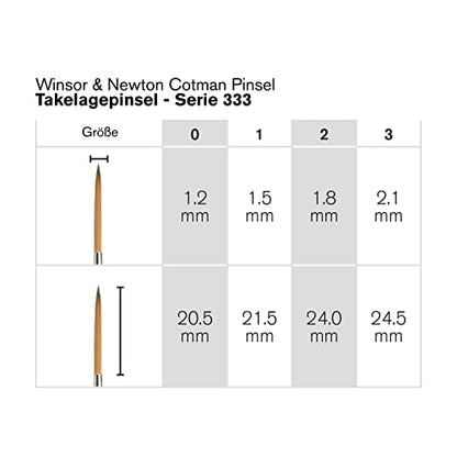 Winsor & Newton Cotman Water Colour Series 333 Short Handle Synthetic Brush, SH #2 - size: SH #2, style: Series 333 Rigger