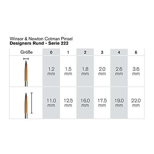 Winsor & Newton Cotman Water Colour Series 222 Short Handle Synthetic Brush, SH #6 - size: SH #6, style: Series 222 Designer Round