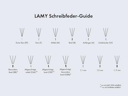 LAMY Z 50 Nib Set for joy 1.5 Pen