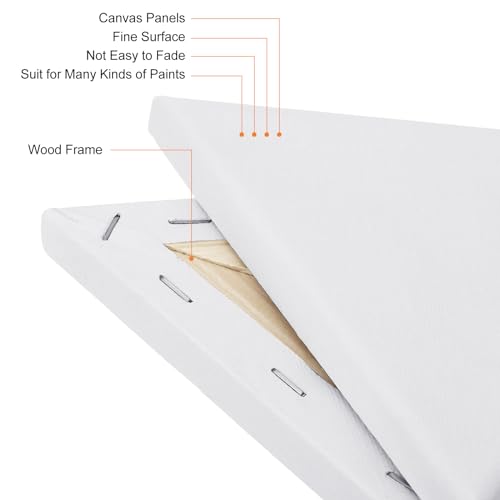 PATIKIL Paint Canvases for Painting, 2 Pack 8x7 Inch Triangle Wood Frame Stretched Blank Art Canvas Board Panels for Acrylic, Oil, Tempera Painting, White - size: 8x7 Inch
