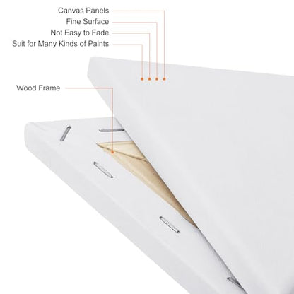 PATIKIL Paint Canvases for Painting, 2 Pack 12x10 Inch Triangle Wood Frame Stretched Blank Art Canvas Board Panels for Acrylic, Oil, Tempera Painting, White - size: 12x10 Inch