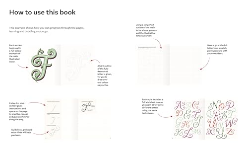 Creative Hand Lettering from A to Z: Make Every Letter Beautiful with 26 Complete and Colorful Alphabets