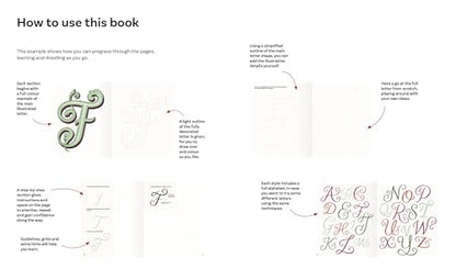 Creative Hand Lettering from A to Z: Make Every Letter Beautiful with 26 Complete and Colorful Alphabets