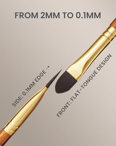 Desert Oak Series Pro Concealer Duo - Wide Teardrop & Micro Detail Brush Set for Under Eyes, Acne Scars & Redness, Bubinga Wood Handles (CM 194 & 195 Kit) - color: CM-0194+CM-0195, size: 2 Piece