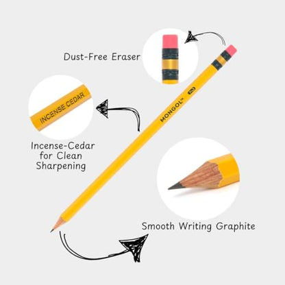 Mongol Classic Incense Cedar #2 Pencil - 24-Pack - Pre-sharpened, European Graphite Core, US Grown Cedar, Smudge Free Eraser – Nontoxic PMA Certified - size: 1 Count (Pack of 24)