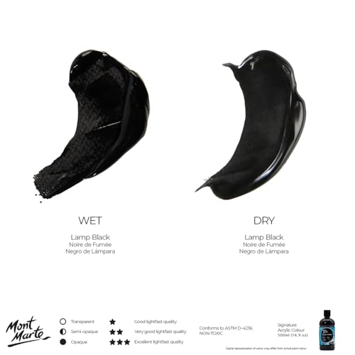 Mont Marte Signature Black Acrylic Paint, 16.9oz (500ml), Semi-Matte Finish, Suitable for Canvas, Wood, Fabric, Leather, Cardboard, Paper, MDF and Crafts - color: Black, size: 16.9 Fl Oz (Pack of 1)