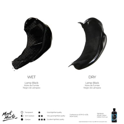 Mont Marte Signature Black Acrylic Paint, 16.9oz (500ml), Semi-Matte Finish, Suitable for Canvas, Wood, Fabric, Leather, Cardboard, Paper, MDF and Crafts - color: Black, size: 16.9 Fl Oz (Pack of 1)