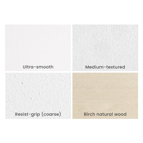 Da Vinci Pro Ultra Smooth Wood Canvas Gesso Board - 3/4" Deep, 6x8 in Single White Acrylic Polymer Gesso Panels for Painting Fine Portraits and Ultra Fine Detail Illustrations and Artwork - size: 6x8"