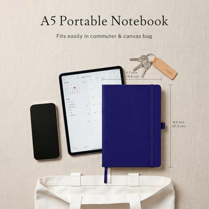 PAGELYST Blank Journal Notebook, 200 Pages,4 Pack Leather Hardcover Notebook, A5 Medium 5.7'' x 8.3'', 100 GSM Thick Paper for Sketching, Drawing, Painting (Dark Blue) - color: Dark Blue, size: A5-Blank