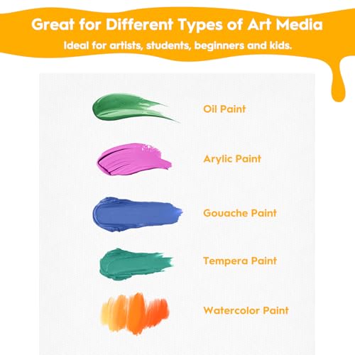 5 Packs Canvas for Painting 8 x 10 Inch, Koncci Cotton Acid-Free Blank Canvas Board for Acrylic Paint, Oil Paint & Wet Water Art Media, Kids Hobby Painters and Beginners - size: 5 Packs 20x25cm