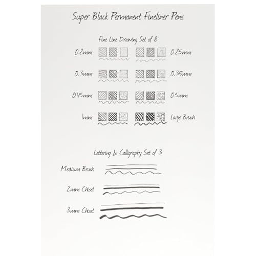 Creative Mark Calligraphy & Fineliner Pen Set of 3 Lettering & Calligraphy Drawing - Super Black, Permanent, Waterproof, & Acid-Free Chisel Nylon-Nibs Pens & Medium Brush Tip